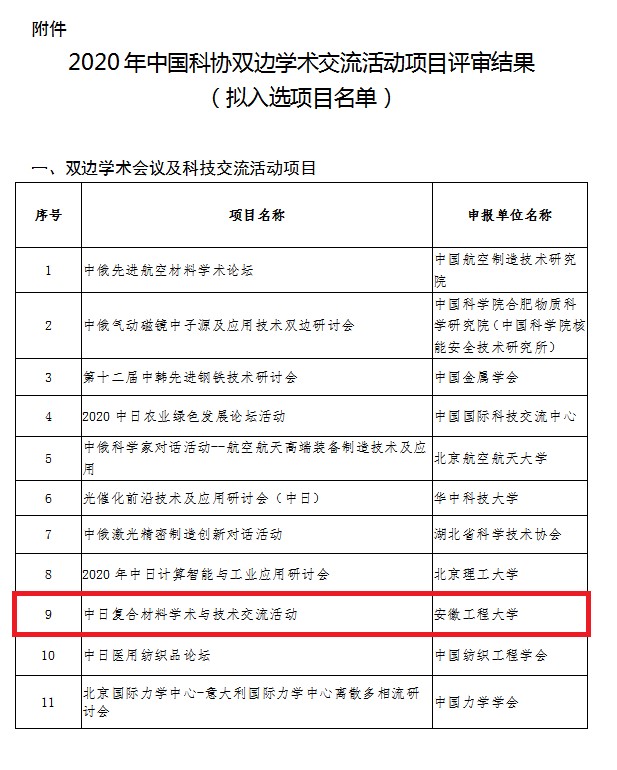 信州 大学 bbs