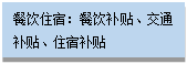 文本框:餐饮住宿：餐饮补贴、交通补贴、住宿补贴