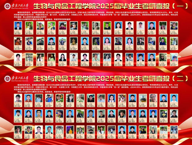 喜报！生物与食品工程学院202...